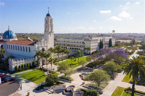 the university of san diego